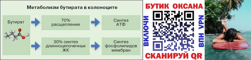Купить где Бутурлиновка БУТИРАТ бутик